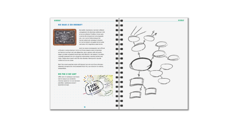 Agenda-ST-mindmap