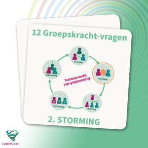 Set 2. STORMING Groepskracht-kaarten