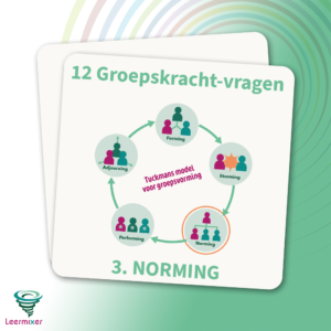 Set 3. NORMING Groepskracht-kaarten